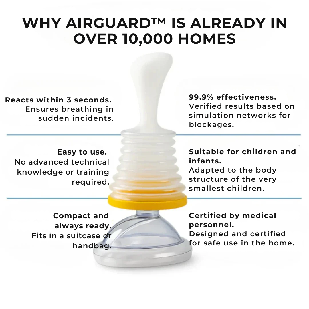 AirGuard | Choking Emergency Device