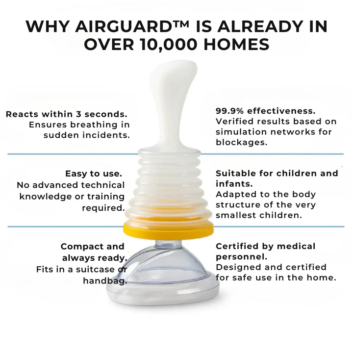 AirGuard | Choking Emergency Device