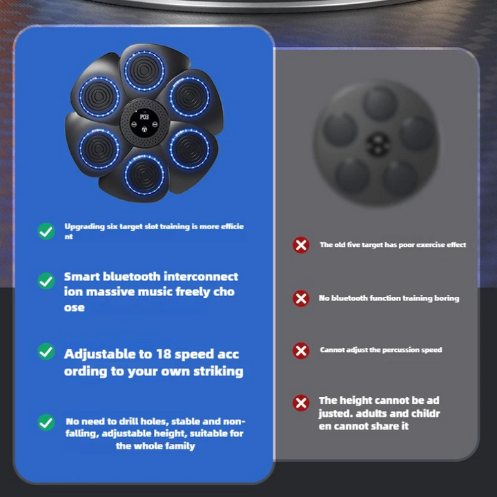 PunchPro | Smart Boxing Trainer